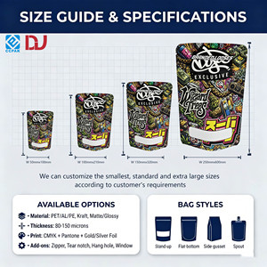 <span class=keywords><strong>Sacs</strong></span> Mylar anti-odeur à faible MOQ, colorés, avec motif graffiti, doublés en aluminium, 3,5g, pour bonbons gélifiés aux fruits - Product Image 3
