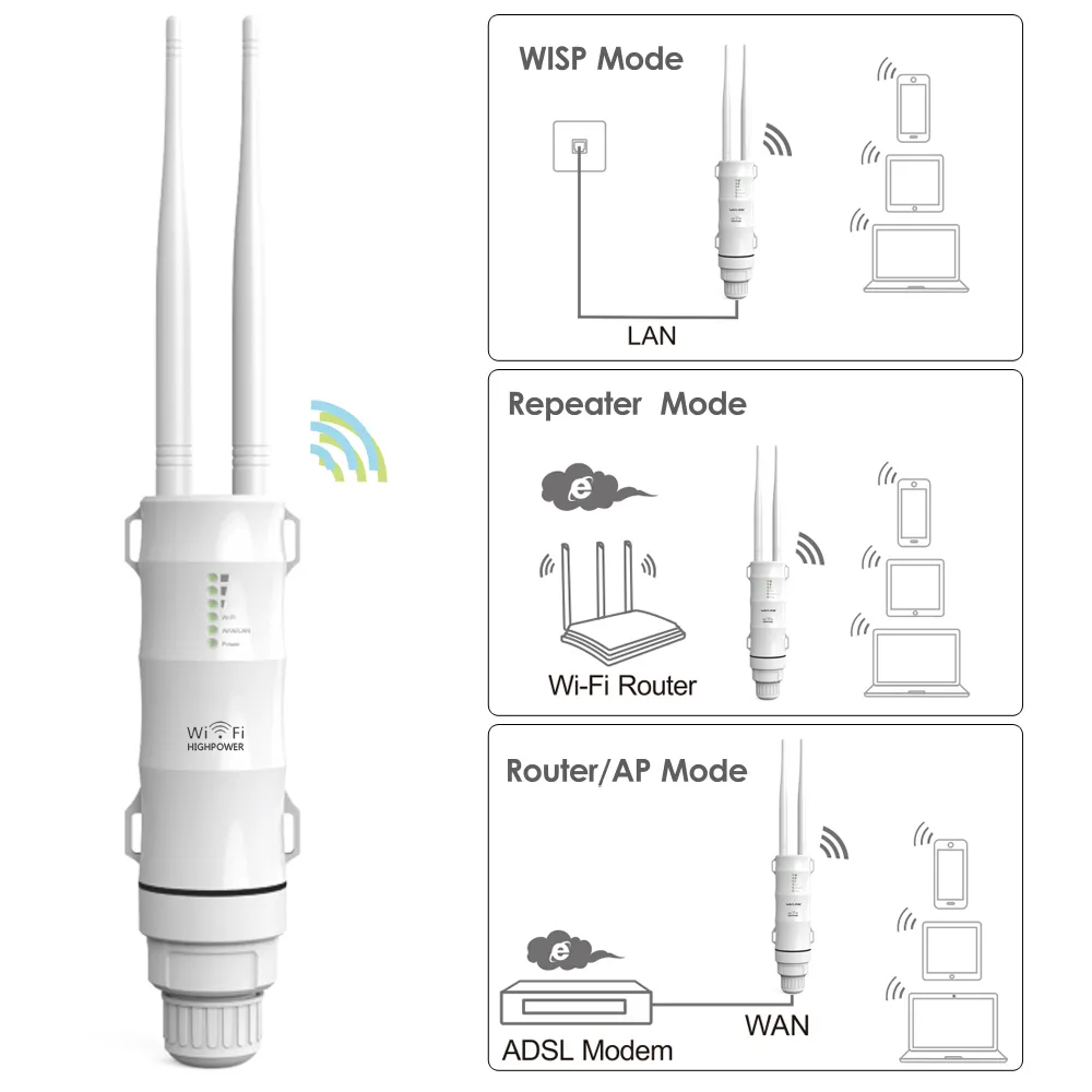 AC600 Dual-Band High-Power Outdoor Wi-Fi AP/Range Extender/Router