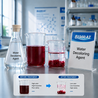 BWD-01 Produit chimique de décoloration pour le traitement des eaux usées Agent auxiliaire chimique pour l'eau Polymère 55295-98-2 BLUWAT