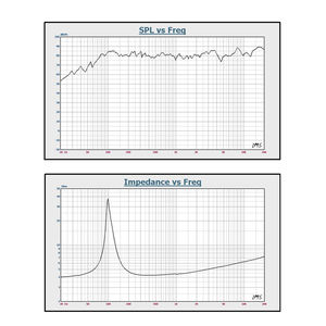 ลำโพงฟูลเรนจ์ <span class=keywords><strong>3</strong></span> นิ้ว 15-30 วัตต์ สำหรับเครื่องเสียงไฮไฟในบ้าน แอมพลิฟายเออร์ ลำโพงติดรถยนต์ ลำโพงเสียงดัดแปลง - Product Image 6