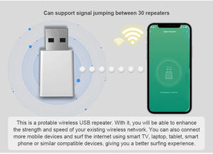 Répéteur de signal Tuya USB <span class=keywords><strong>Zigbee</strong></span> 3.0, passerelle, extension de portée 30m, compatible Alexa/Google Home, hôtels, batterie électrique, IPS PC - Product Image 6