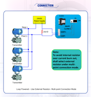 Convertisseur Hart vers Modbus G1003 sur rail DIN, passerelle de conversion de protocole RS485 HART Modbus RTU pour les principaux systèmes de contrôle, installation facile
