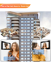 Intercomunicador de Video IP HD con Menú Multi-idioma, Sistema de Pantalla Táctil IPS de 7 Pulgadas, IP65 para Villas, Solo Monitor Interior, Precio