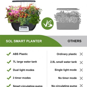 Kit de Sistema de Cultivo Hidropónico Automático Portátil de 17 Macetas para Interiores, Jardinera Inteligente Hidropónica con Luz LED para Uso Doméstico - Product Image 5