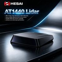 Hesai AT1440 LiDAR 1440-Saluran untuk Aplikasi UAV dan Survei Udara