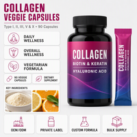 Capsules de vitamine C, biotine, kératine et collagène pour le soutien nutritionnel de la peau, des cheveux et des ongles chez les adultes – Complément beauté quotidien