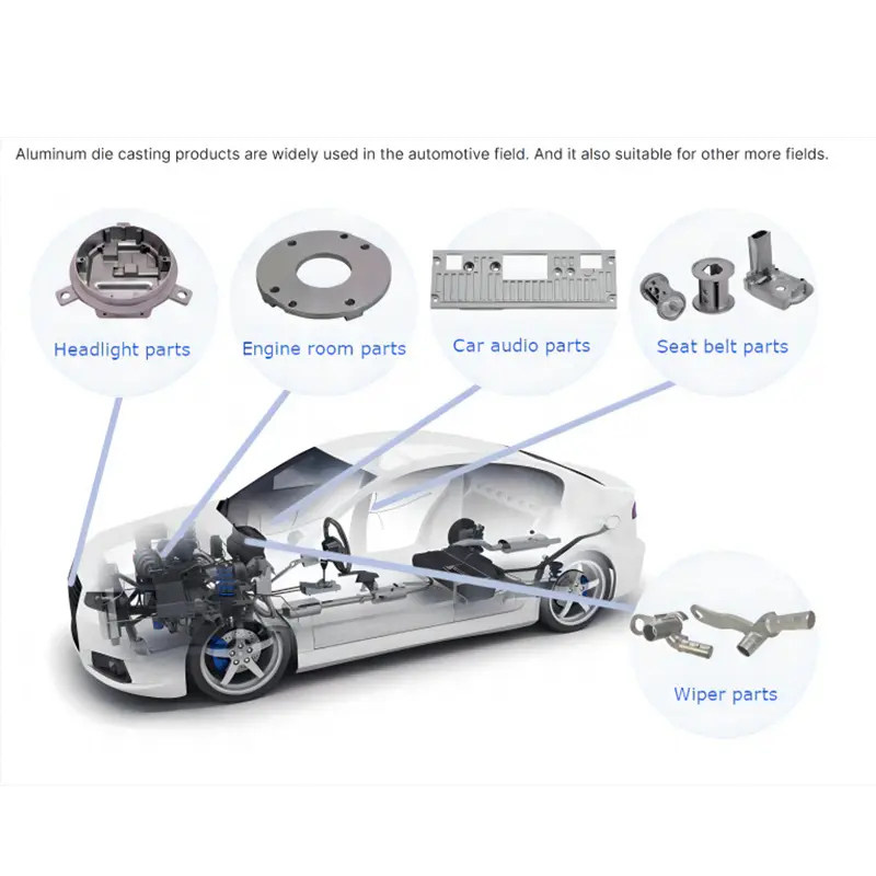 Longhua moldes personalizados para linha de produção de peças automotivas e motocicletas em liga de alumínio