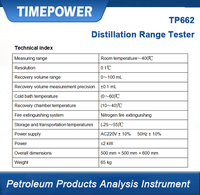 Analyseur de distillation automatique ASTM D86 ISO 3405 pour le naphta, le kérosène, le diesel et les produits pétroliers