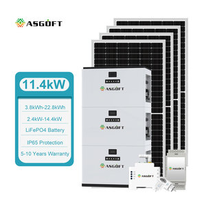 Kit Micro-onduleur ASGOFT 100Ah 200Ah – Nouvelles batteries lithium-ion Plug & Play pour système solaire domestique de balcon, empilables, hybrides, connectées au réseau - Product Image 2