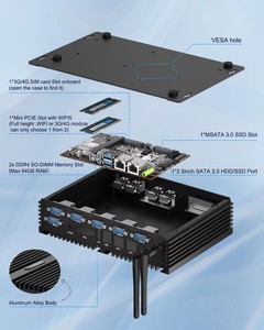พีซีแบบกล่องไร้พัดลมสำหรับอุตสาหกรรม พร้อม Intel Core i7 เจนเนอเรชั่น 8  พอร์ต <span class=keywords><strong>LAN</strong></span> แบบคู่ 2.5G  พอร์ต COM 6 ช่อง  HDMI+VGA  TPM2.0  RAID  คุณสมบัติ <span class=keywords><strong>Wake</strong></span> <span class=keywords><strong>on</strong></span> <span class=keywords><strong>LAN</strong></span> - Product Image 1