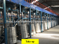 Ligne de production de fil galvanisé à chaud/électrogalvanisé entièrement automatique, équipement de revêtement par galvanisation, vente directe usine