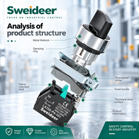 Commutateur rotatif métallique Sweideer 22 mm, 2/3 positions, à rappel par ressort, pour contrôle industriel