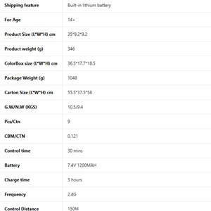 V006 30KM/H RC Racing Speedboat LED 7-Color <b>Lights</b> One Click Reset 150m Remote Distance 2.4G Remote Control Batteries USB Cable - Product Image 6