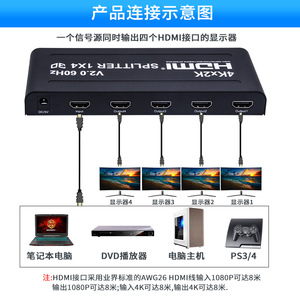 ตัวแยกสัญญาณ HDMI Magelei OEM 4K 60Hz 1*4 3D V2.0 4K@60Hz สวิตช์ HDMI 1x4 แยก 1 เข้า 4 ออก สำหรับ HDTV DVD สำหรับ <span class=keywords><strong>PS3</strong></span> Xbox - Product Image 3