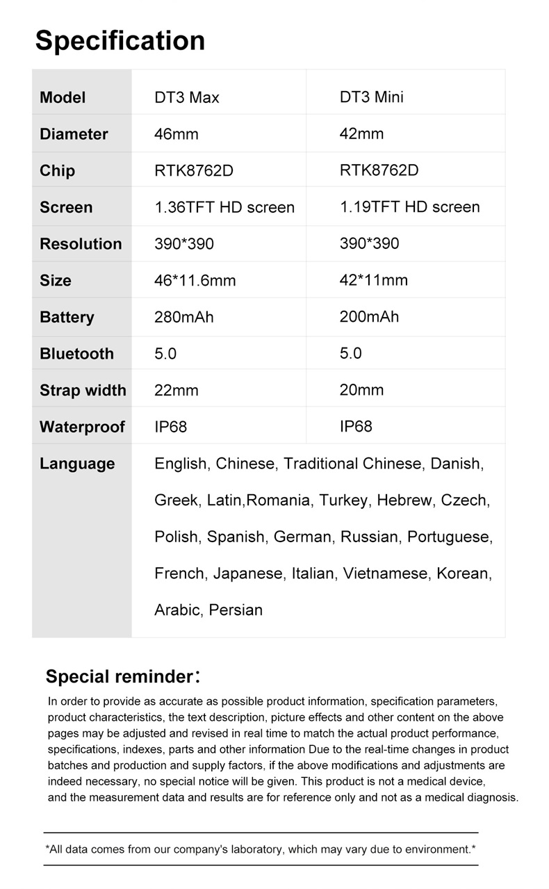 Hot Sell DT3 Mini Reloj Smart Watch with 1.19