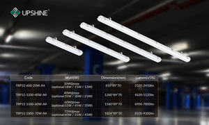 IP65&IK08 <b>Module</b> Design <b>LED</b> Tri-proof Light 600mm/1200mm/1500mm/1800mm - Product Image 6