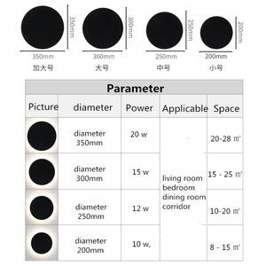 Lampada da Parete LED Rotonda per Interni, Illuminazione Decorativa per Soggiorno AC85-265V, Apparecchio di Illuminazione per Casa, Camera da Letto, Loft e Scale - Product Image 5