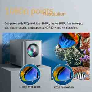 <span class=keywords><strong>Projecteur</strong></span> portable intelligent Android WiFi PTZ 720P 150 ANSI Lumens <span class=keywords><strong>pour</strong></span> cinéma maison et utilisation en chambre - Product Image 4