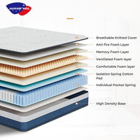 Matelas orthopédique de haute qualité pour hôtel, OEM/ODM, sur mesure, King, Queen, Double, avec surmatelas Euro Top, ressorts ensachés et mousse à mémoire de forme, commande en ligne