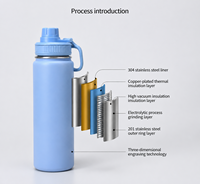 Orange 18 oz Edelstahl-Trinkflasche mit Weiter Öffnung, Ausgießer und Griffdeckel, Fitness-Becher, Reisebecher, Isolierter Fahrrad-Tumbler