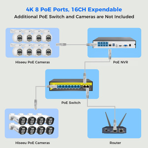 Hiseeu theo dõi tự động 5MP POE NVR 16 kênh Kit ngoài trời 360 PTZ IP an ninh nhà CCTV Hệ thống camera - Product Image 6