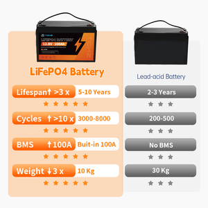Batterie au lithium 24V 300Ah en gros, 7,68 kWh, 300Ah, 314Ah, batterie solaire au lithium 24V 25,6V - Product Image 5