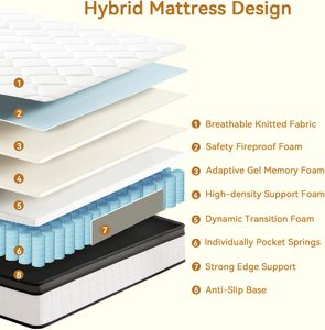 Matelas COSTFULL en tissu respirant <span class=keywords><strong>tricot</strong></span>é, <span class=keywords><strong>mousse</strong></span> à mémoire de forme adaptative, sécurité ignifuge, soutien dynamique, meubles de chambre à coucher - Product Image 2