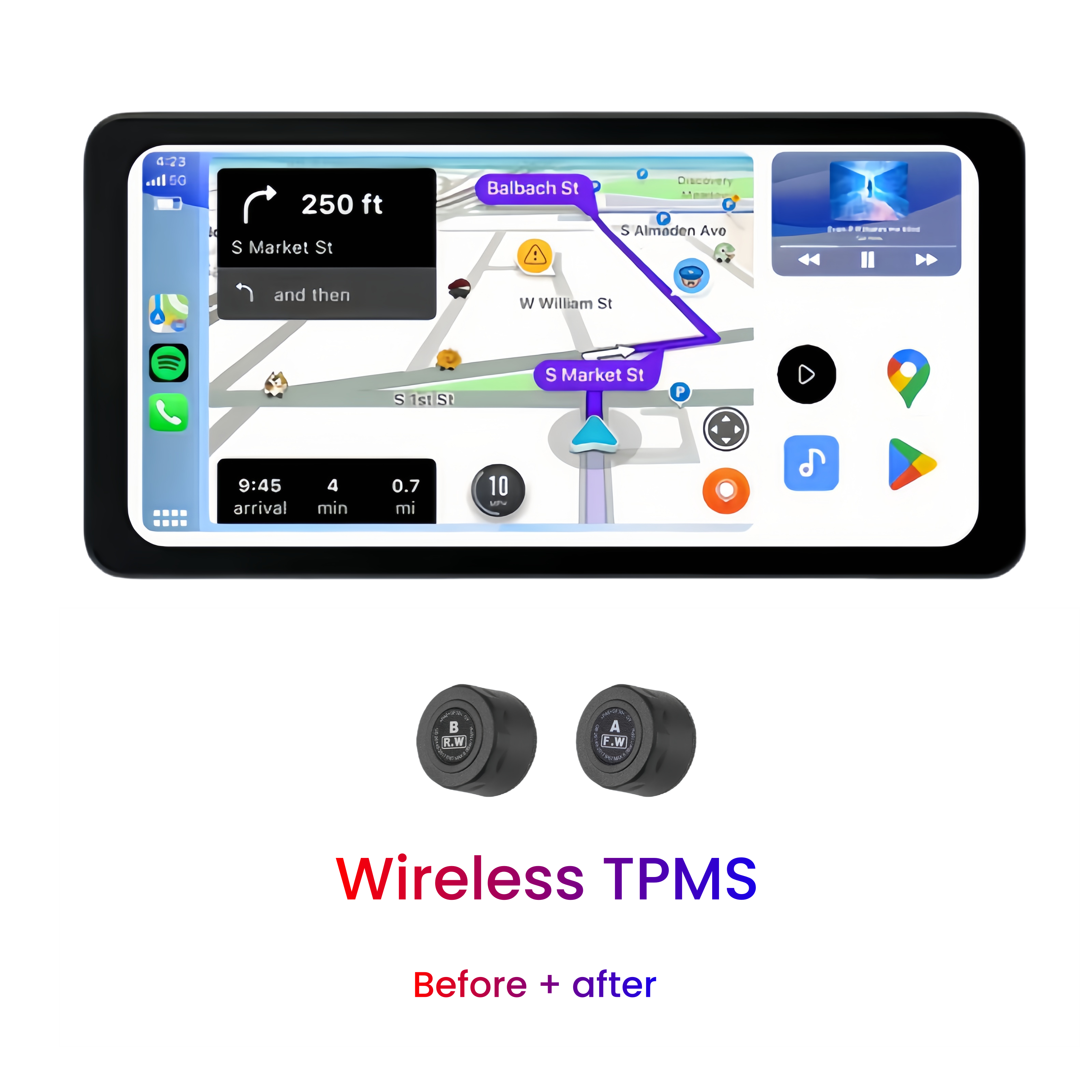 Système Linux + TPMS