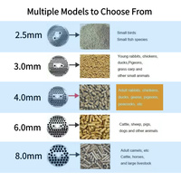 Machine électrique pour granulés d'aliments pour volailles et poulets 4mm Machine à fabriquer des aliments pour animaux Mini machine à granulés d'aliments pour poulets