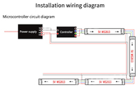 Programmierbarer WS2813 LED-Streifen 5V 4-Pin Dual-Signal Adressierbare RGBIC-Leiste für Arduino Raspberry Pi ESP32 Projekte