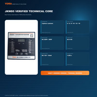Contrôleur de compensation de puissance réactive JKWD5, 12 circuits, interrupteur composite, sortie dynamique, montage sur panneau, AC 380V 220V LED