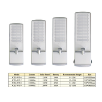 Lampadaire solaire LED DC pour autoroute, certifié IP66, CCC, CE, RoHS, batterie Lifepo4, aluminium, garantie 5 ans, extérieur, 13000 lumens, 6000K
