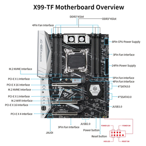 Huananzhi X99 TF Intel LGA 2011 Bo mạch chủ DDR3/<span class=keywords><strong>DDR4</strong></span> 128GB ATX chơi game máy tính để bàn SATA bốn kênh mới - Product Image 4