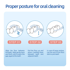 Bạc Hà Combo đôi dòng xỉa thanh cho hiệu quả chăm sóc răng miệng Nha khoa <span class=keywords><strong>Flosser</strong></span> - Product Image 5