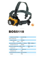 Projecteur LED portable, haute puissance, rechargeable, à faisceau réglable, conforme aux normes ATEX, étanche IP68, intrinsèquement sûr, classé EX