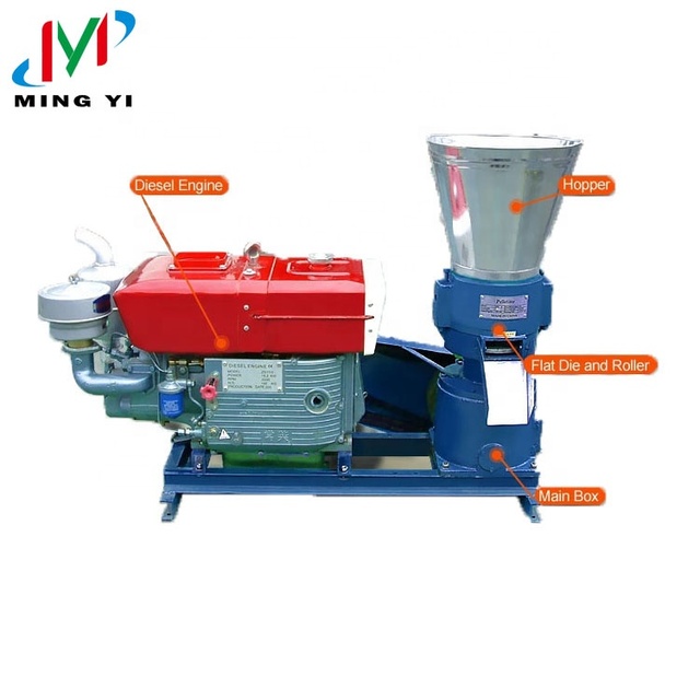 Poultry Feed Processing Pellet Granulator Model 300 Machines Animal Chicken Fish Feed Pellet Making Machine  Animal Feed