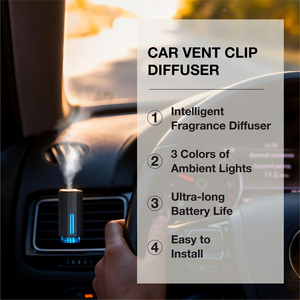 Car Vent Clip <b>Diffuser</b> 10ml <b>LED</b> Ambient Light Portable Plastic Aroma <b>Diffuser</b> for Vehicle Use - Product Image 2