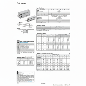 SMC Pneumatics Cylindre à montage libre CU32-5D pièce pneumatique - Product Image 1