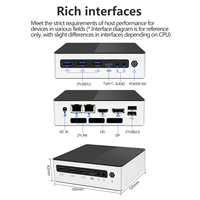 YINGCHI Nouveau Mini PC de Jeu 13ème Génération Haute Performance I5 1340P I7 1360P RAM DDR4 Stockage SSD 1 To NVME 2 LAN Win11/10 Ordinateur de Bureau