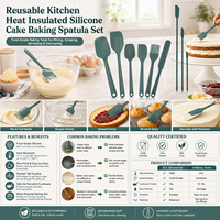 Ensemble de spatules à gâteau en silicone résistant à la chaleur, réutilisables, avec logo personnalisé, outils de cuisine