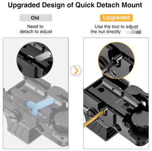 सीवीलाइफ में बेहतर त्वरित-डिच माउंट रेड डॉट मल्टीपल रीटिकल सिस्टम 33 मिमी चौड़ा उद्देश्य एल्यूमीनियम सामग्री जलरोधी सुविधा - Product Image 6