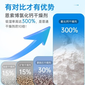 Absorb King Calcium <b>Chloride</b> Desiccant 25g For Home Textiles Wardrobes Shipping Containers Disposable - Product Image 3