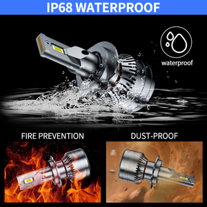 Лампа светодиодная 9005 для автомобиля - Product Image 6