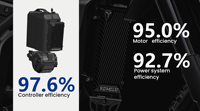 2025-2026 Meilleure Vente : Moto Cross Électrique Talaria Komodo (32kW de Puissance) Prête pour l'Exportation Mondiale