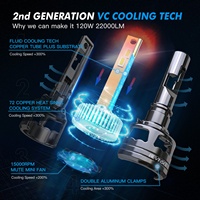 Bevinsee Factory V45 22000LM 120W CSP-3570 H7 9005 9006 Ampoule LED pour voiture et moto H11 H8 H9 H4 Phare LED
