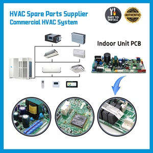 Placa de Control Principal para Unidad Interior Midea VRF 17126000005139, Repuesto de PCB para Aire Acondicionado HVAC. Para CE-MDVD22Z/DN1-F3B[V1] - Product Image 4