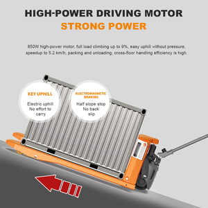 Nb15l01ld 4400lbs Lithium Elektrische Vorkheftrucks Hand <span class=keywords><strong>Pallet</strong></span> <span class=keywords><strong>Jack</strong></span> En Elektrische Stapelaars <span class=keywords><strong>Pallet</strong></span> Heftrucks <span class=keywords><strong>Jack</strong></span> - Product Image 3