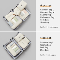Ensemble de 6 sacs de voyage pour voyage avec maille transparente