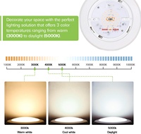 Plafonnier LED encastré moderne en métal de 5/6 pouces 15W, CCT sélectionnable 3000K/4000K/5000K, intensité réglable