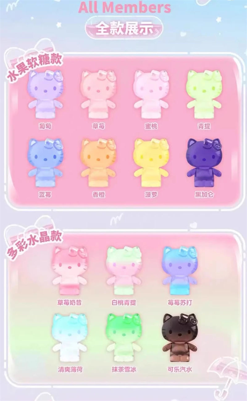 Sac aveugle de la série Sweet Candy du 50e anniversaire